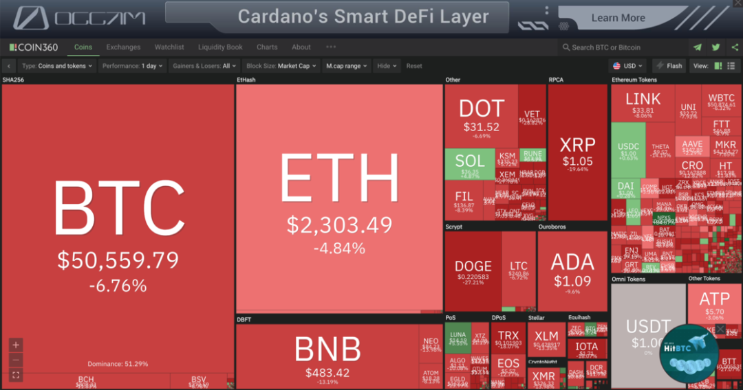 钱包官方下载_钱包官方网站_如何在tokenpocket钱包官网轻松管理你的多币种资产组合？