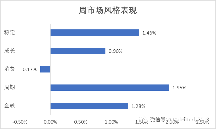 波动稳定性概念_稳定币的未来展望：在波动市场中如何保持相对稳定的价值_稳定币值的根本措施
