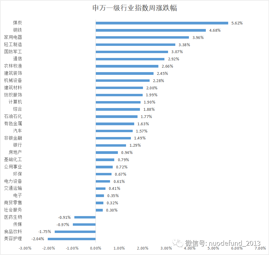 稳定币的未来展望：在波动市场中如何保持相对稳定的价值_稳定币值的根本措施_波动稳定性概念