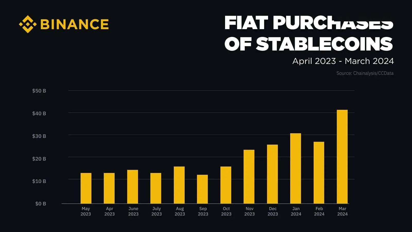 数字货币交易策略_速战速决：数字货币交易的效率优势_数字货币战略目标和意义