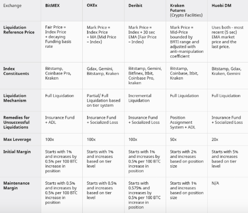 加密货币交易违不违法_加密货币交易在中国合规吗_加密货币交易所与经纪商