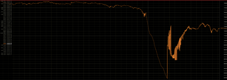 加密货币交易所与经纪商_加密货币交易在中国合规吗_加密货币交易违不违法