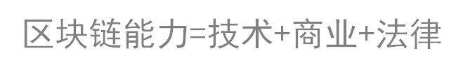 萌懂区块链, 萌新入门|到底什么是区块链?这几个基础解释你需要知道(第001篇)
