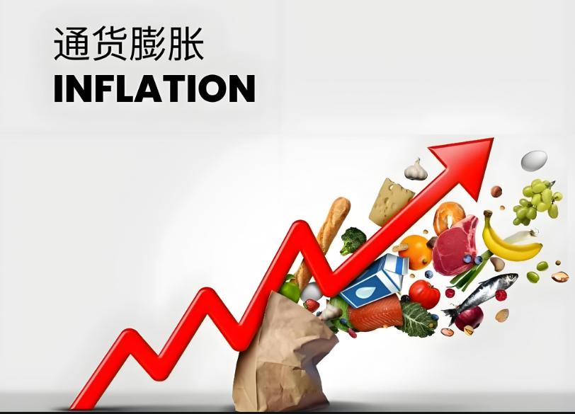 如何根据资产配置选择数字货币_货币资产计算公式_货币资金配置比例