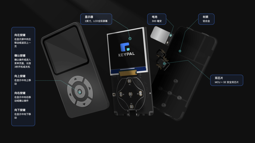 如何在tpwallet官方网站中创建一个安全可靠的数字资产账户？_可信账户_可信账本数据库