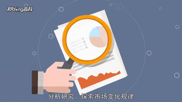 趋势识别算法_如何通过tp官方app下载的分析工具识别市场趋势与变化?_如何识别趋势