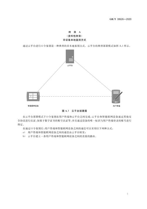 设备与版本下载要点：联网、留空间、选正规途径防风险