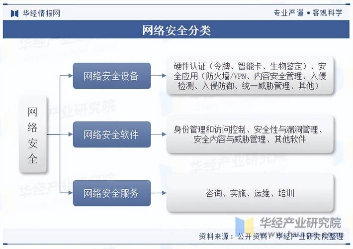 钱包官方下载_下载tokenpocket钱包官网应用的过程中速度与安全性的对比_钱包应用app
