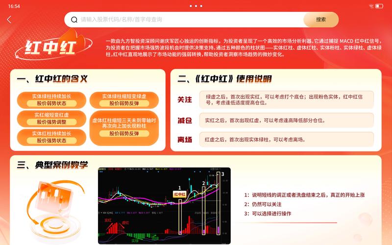 官网导航市场资讯与工具运用助力投资，把握市场动向实现盈利