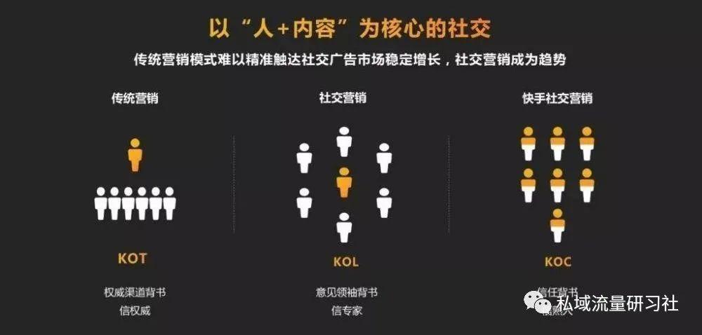 钱包app官网_tp钱包官网安卓下载中的社交交易功能，用户该如何利用？_钱包官方下载