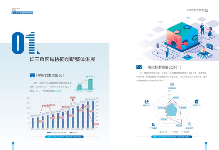 用户经验分享:在tp钱包官网入口中成功获取投资见解的方法_投资脉搏网官网一楼_中国知网免费入口获取方法