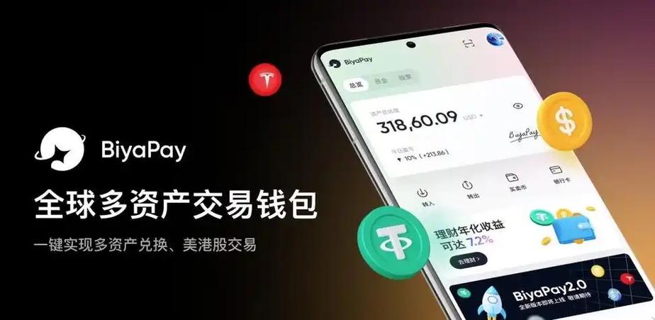 TP钱包APP：数字资产管理更便捷高效，多链支持且安全有保障