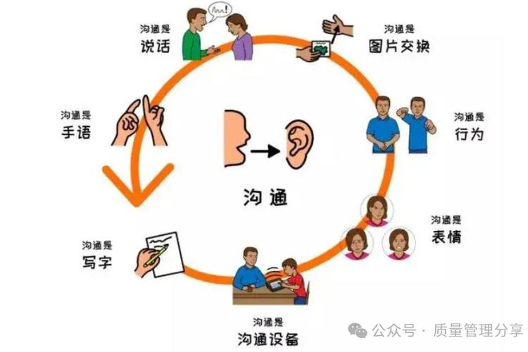 问题反馈机制_tokenpocket钱包安卓版的用户反馈机制,如何回应用户需求?_反馈机制