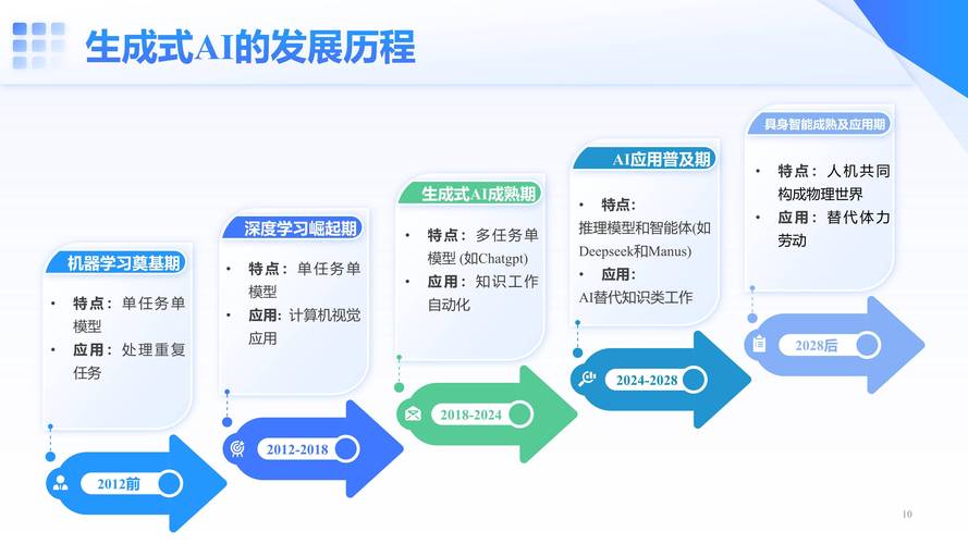 五年迭代回顾：tp安卓版从1.0到2025版的进化史与技术突破！_安卓版本迭代_安卓历代版本新特性