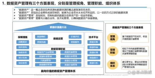 如何在TP钱包官网(tpwallet.io)中实现数字资产的一键管理与监控?_钱包官方网站_钱包管理系统