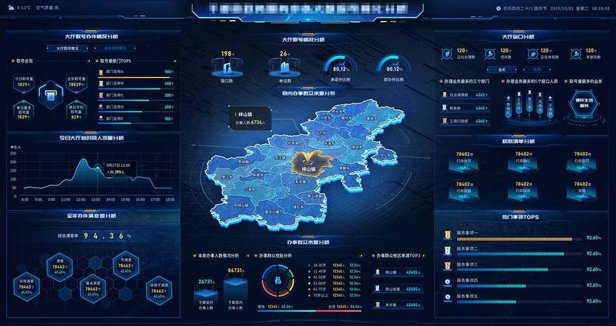 助力领导决策_助力经营决策_tpwallet最新版官网中可视化的数据分析工具如何助力用户决策?