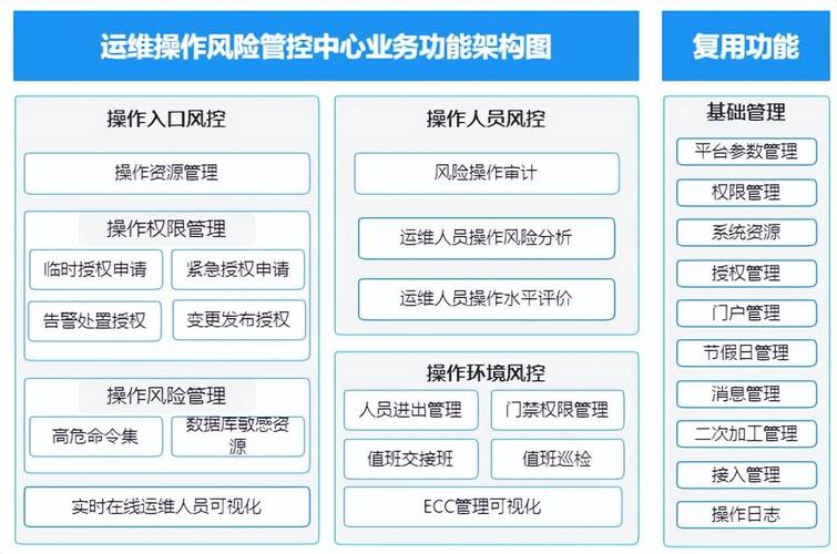 应用效果什么意思_什么叫应用效果_用户讨论：tp官方下载安卓最新版本2025在风险控制中的应用与效果！