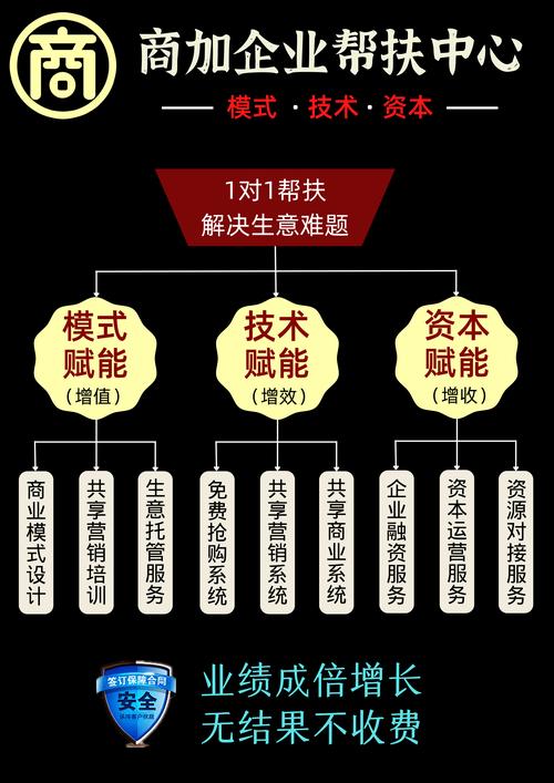 TP官网下载资源含社区特性，剖析提升投资者互动性方法