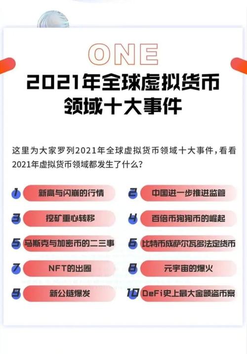 TP钱包分散投资降风险，不同币种与时间投入要点全解析