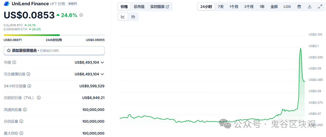 风险机制是_tpwallet官方版的风险控制机制，如何保护用户的资金安全？_风险机制是什么意思
