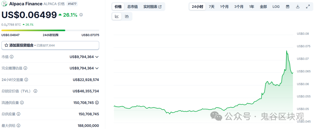 风险机制是什么意思_风险机制是_tpwallet官方版的风险控制机制，如何保护用户的资金安全？