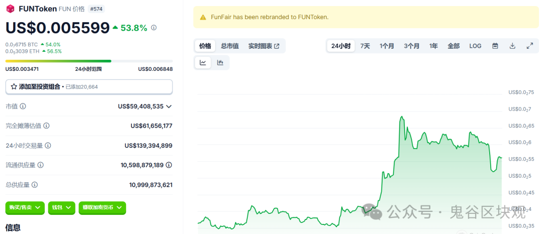 tpwallet官方版的风险控制机制，如何保护用户的资金安全？_风险机制是_风险机制是什么意思