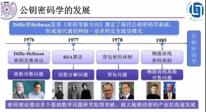 数字货币隐私保护的技术创新_隐私币的未来_数字货币隐私性