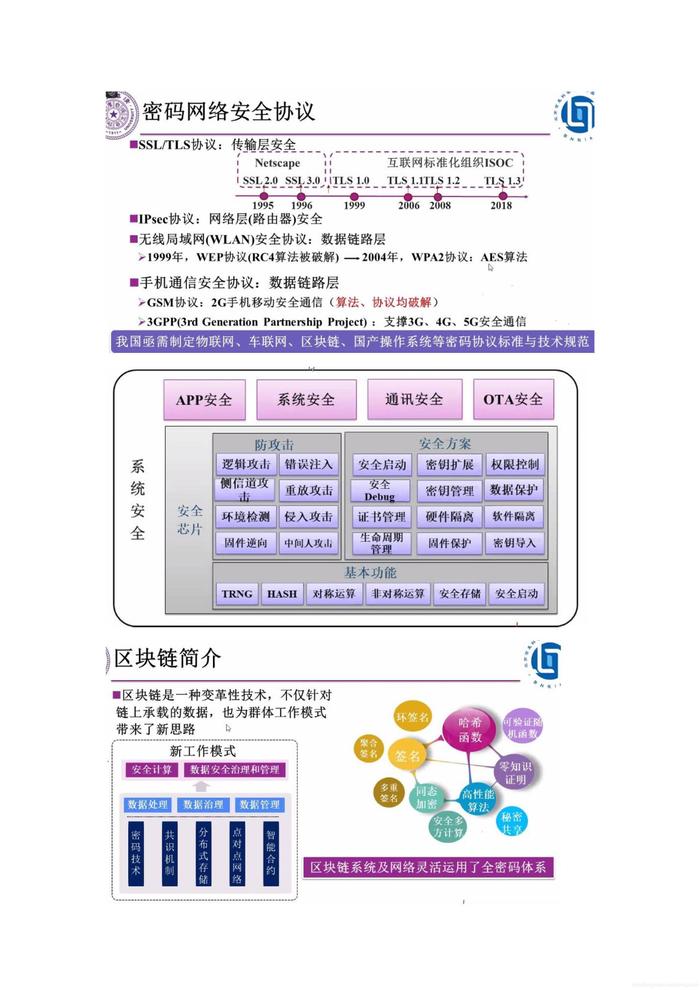 隐私币的未来_数字货币隐私保护的技术创新_数字货币隐私性