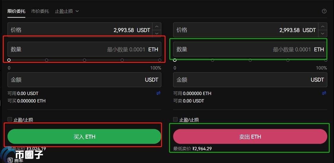 现货交易开户流程是怎样的？现货交易开户新手教程
