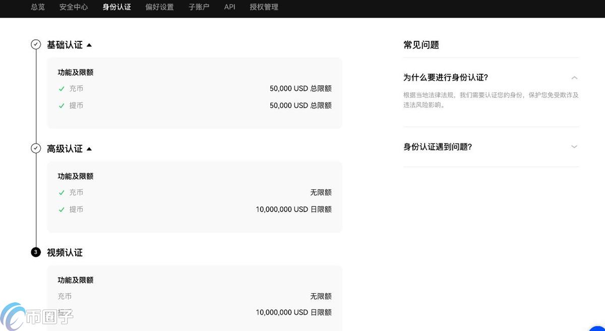 现货交易开户流程是怎样的？现货交易开户新手教程