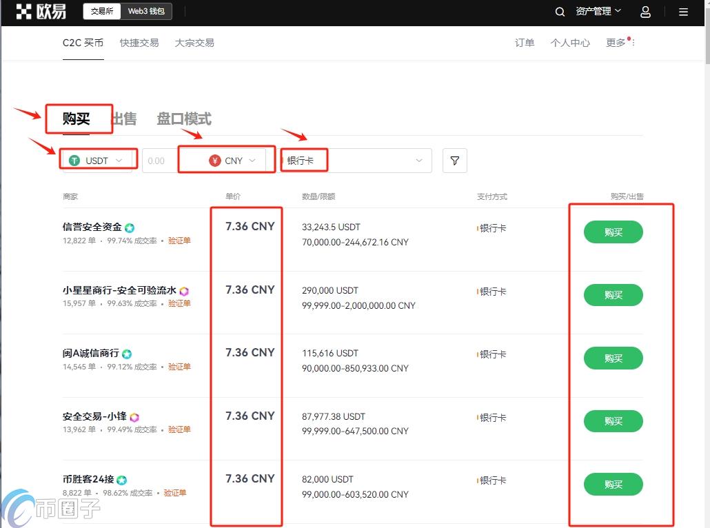 现货交易开户流程是怎样的？现货交易开户新手教程