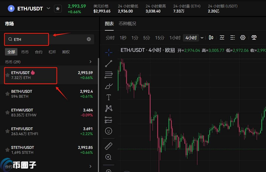 现货交易开户流程是怎样的？现货交易开户新手教程
