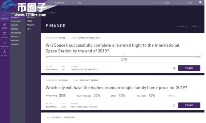 比特币做多好还是做空好？同时做多和做空可行吗？插图5