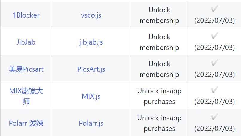 如何确保你从tokenpocket官网获取的是正版安全的软件?_立即获取正版_正版软件提供的保证