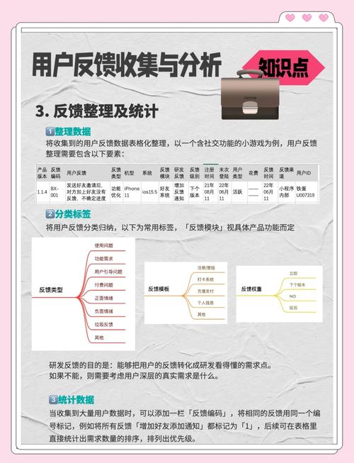 tp官方正版下载的社区反馈，如何推动产品持续优化与创新？_tp官方正版下载的社区反馈，如何推动产品持续优化与创新？_tp官方正版下载的社区反馈，如何推动产品持续优化与创新？