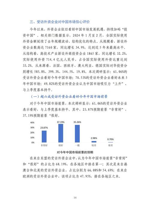 用户讨论:tp官方网址下载的特色服务如何增强了我的投资信心?_信心百科_信心指的是什么